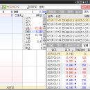 (주)코드바이오 이미지