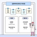 사상스마트병원 이미지
