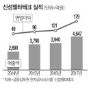 신성부품 이미지