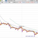 효성산업 태양광발전소 이미지