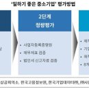 진명기업
