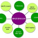 리치정보기술