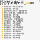 추풍령휴게소(서울방향) 이미지