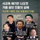 사교육 얘기만 나오면 거품 물던 것들의 실체 - 사교육 1세대, 386 운동권이 주범! 이미지