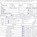 비전스포츠 이미지