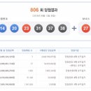 ★ 806회차 로또 당첨번호 ★ 14-20-23-31-37-38 보너스 27 이미지