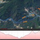 용수 민박 이미지