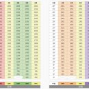 레이크포레 이미지