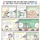 군위남부초 이미지