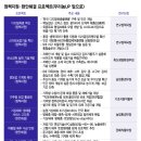 제다푸드시스템 이미지