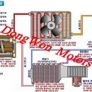 시원카모터스 이미지