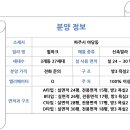 야당동스마트공인중개사사무소 이미지
