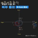 퍼플피플 이미지