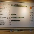 화끈한얼큰이 이미지