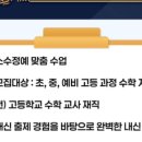 리미트수학교습소