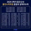 폴인수학학원