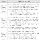 2020 대한민국 도시대상 대통령상, ‘부산 수영구’ 이미지