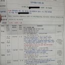 참편한여행사 | 후기가 별로 없어서 직접 쓰는 [참좋은여행사] 태항산 4박 5일 후기(1) 일정표