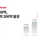 딜라이트컴퍼니