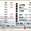 수원-1432 이미지