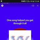 Spotify 2020 Wrapped Up 이미지