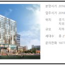평택 코아루 두드림 이미지