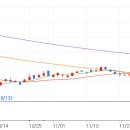 중앙약품 이미지