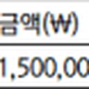이다듬치과의원 이미지