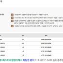 라데나GC 네이버블로그