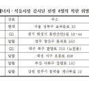 도봉제일주유소 이미지