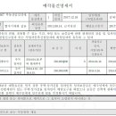 동일하이빌3단지 이미지