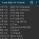 비홍산성 이미지