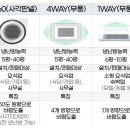 경암시스템 이미지
