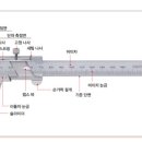 중앙자전거 이미지