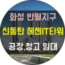 헤센공인중개사사무소 | 화성 반월지구 공장·창고 임대-신동탄헤센 IT터워 전용63평