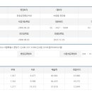 한동길식품