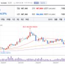 더블유씨피 주식회사 네이버블로그
