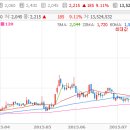 (주)아이디엔 이미지
