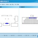 [11/22 화]넌센스잼보리 [번개] 이미지