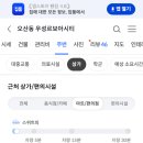메가엠지씨커피 동탄우성르보아시티점 네이버블로그