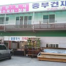 중부철물 - 중구 마른내로2길 35 | 중부철물