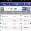 삼일정보통신