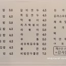 신나라김밥