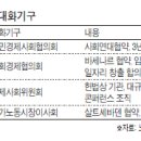 대화실업노동조합 이미지