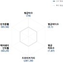 정운투어 이미지