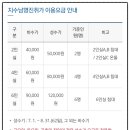 지수남명진취가 이미지