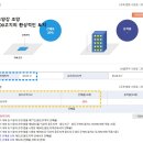 황웰빙