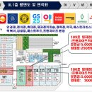 씨유(CU)서희스타힐스2차 | 파주운정신도시 으뜸프라자 상가분양 임장후기