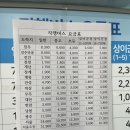 장수공용버스터미널 이미지