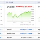 제이케이통신 네이버블로그